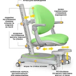 Дитяче крісло Mealux Ortoback Plus Green (Y-508 KZ Plus)  - мініатюра 3