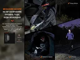 Ліхтар налобний Fenix HL16 AAA світло-зелений - мініатюра 15