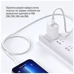 Дата кабель USB-C to USB-C 2.0m (braided cotton) (PD Fast Charging 60W) 3.0А grey ColorWay (CW-CBPDCC068-GR) - мініатюра 12