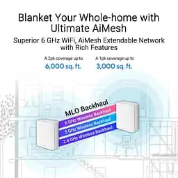 MESH-система ASUS WiFi-Mesh ZenWiFi BT10 BE25000, 1x10GE LAN, 1xGE WAN/LAN, 1x10GE LAN, 1xUSB 3.0, 1мод, білий (90IG08Y0-MO3C60) - мініатюра 13