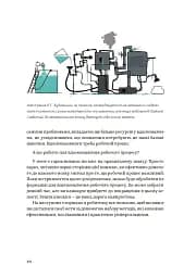 WORKFLOW. Практичний посібник до творчого процесу - мініатюра 7