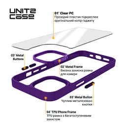 Чехол для Apple iPhone 11, UNIT2, фиолетовый, ударопрочный, прозрачный противоударный чехол-накладка из TPU и поликарбоната (PC), с защитными бортиками, защита всего корпуса от ударов и царапин, ArmorStandart (ARM74781) - мініатюра 3