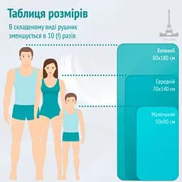 Дорожній спортивний рушник Love You з мікрофібри з чохлом 80х180 см блакитний (60143) - мініатюра 6