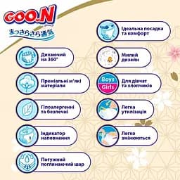 Трусики-підгузки Goo.N Premium Soft 5 XL (12-17 кг) 36 шт. - мініатюра 6