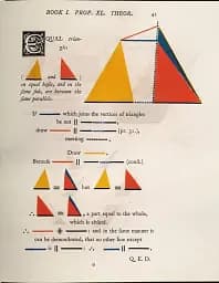The First Six Books of the Elements of Euclid - мініатюра 4