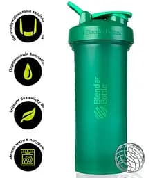 Шейкер спортивний BlenderBottle Pro45 1270 мл Grey/Blue (Pro_45Grey/Blue) - мініатюра 13