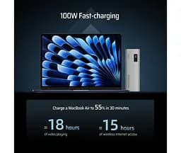 Зовнішній акумулятор CUKTECH PB200P 20000mAh 150W 3 порти 2C1A сірий - мініатюра 7