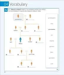 English for Everyone 1 Beginner Practice Book: A Complete Self-Study Programme (new ed.) - мініатюра 3