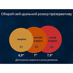 Презервативи One Large Sampler 3 шт. (ROZ6501053465) - мініатюра 2
