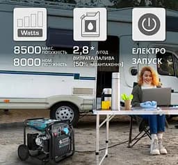Інверторний генератор Konner&Sohnen 8/8.5 кВт KS 8100iE ATSR - мініатюра 8