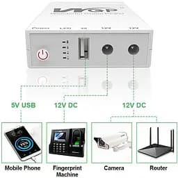 Джерело безперебійного живлення TOTO Mini DC UPS WGP103 5V-12V-12V 32.56 Wh/8800mAh White - мініатюра 4