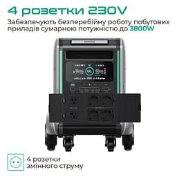 Зарядна станція Zendure SuperBase V6400 (6438 Вт/м) 3800Вт UPS Semi-Solid GridFlow WIFI/BT - мініатюра 2