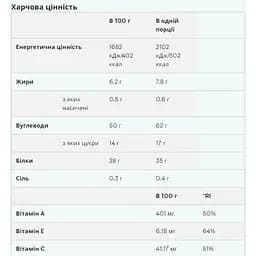 Гейнер Myprotein Advanced Weigt Gainer Vanilla 2500 г - мініатюра 2