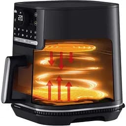 Мультипіч Braun MultiFry 5 HF5073IBK [138035] - мініатюра 4