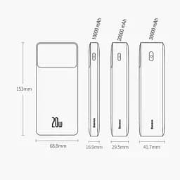 Портативний акумулятор Baseus Bipow Digital Display OE 20000mAh 20w (PPBD050302) білий - мініатюра 6