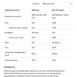 Протеїн Allnutrition Whey Protein Apple Pie 900 г - мініатюра 2