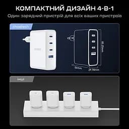 Мережевий зарядний пристрій Choetech PD9002 PD100W GAN USB-A+3xUSB-C White (43-00172) - мініатюра 6