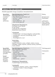 Tamburin 1. Lehrerhandbuch - мініатюра 9