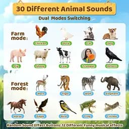 Дитяча інтерактивна іграшка Горн зі звуками тварин Animal Caller Горн із імітацією 30 звуків тварин - мініатюра 3