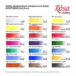 Набір акварельних фарб з пензлем SPECTRUM 21×2.5 мл кювета Індіго металевий пенал Rosa Gallery - мініатюра 6