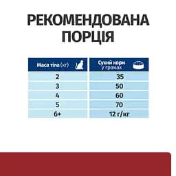 Сухий корм для котів Hill's Prescription Diet i/d догляд за травленням, з куркою, 1,5 кг - мініатюра 8