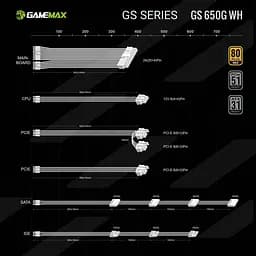 Блок живлення GameMax GS 650G 650W SFX 80+ Gold White (GS 650G WH V25) - мініатюра 9