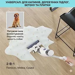 Пилосос Klarstein Caswell для вологого та сухого прибирання (10041366) - мініатюра 4