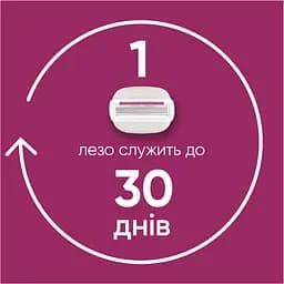 Подарунковий набір Gillette: станок для гоління жіночий Venus ComfortGlide Sugarberry Miami з 3 змінними картриджами + кріплення + косметичка - мініатюра 6