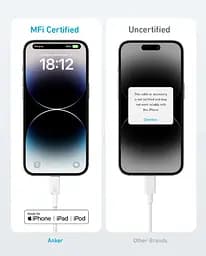 Кабель Anker 322 USB-C to Lightning - 0.9m Nylon White teh0022028 - мініатюра 4