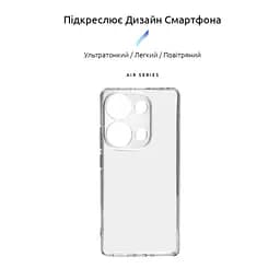 Чохол до мобільного телефона Armorstandart Air Xiaomi Poco M6 Pro 4G Camera cover Clear (ARM74158)