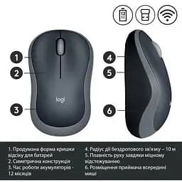 Мишка Logitech M185 Cordless Gray (910-002238) - мініатюра 6
