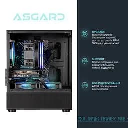 Комп`ютер персональний Asgard Eir (I144F.32.S10.56T.16.6005) - мініатюра 6