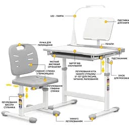 Комплект меблів Evo-kids Evo-17 G Ergo: стілець+стіл+полиця+лампа (Evo-17 G Ergo) - мініатюра 3