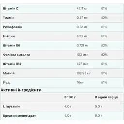 Гейнер Myprotein Advanced Weigt Gainer Vanilla 2500 г - мініатюра 3