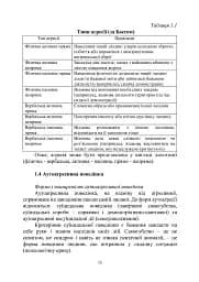 Досвід роботи в армії США та арміях інших країн щодо недопущення втрат особового складу з причин, не пов’язаних із виконанням завдань за призначенням - мініатюра 14