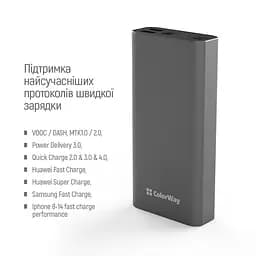 Павербанк ColorWay Gray 20 000 mAh / 22.5 Вт (CW-PB200LPH3GR-PDD) - мініатюра 5