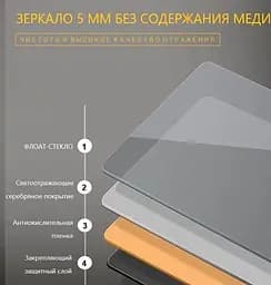 Дзеркало Dusel DE-M2071D 80 см з годинником, Білий - мініатюра 6