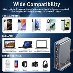 Зарядна станція ILEPO 800W багатопортова на 2 USB + 8 Type-C / мережевий мультизарядний пристрій Black (19022) - мініатюра 8