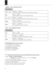 Les 500 Exercices de Grammaire Livre d'eleve B2 + corriges - мініатюра 8