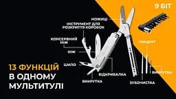 Міні мультитул Roxon (M3) сірий, Сріблястий - мініатюра 3