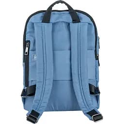 Рюкзак Kite Education teens 9 л K24-2589S-4 (4063276123626) - мініатюра 3
