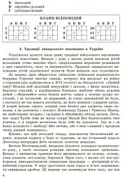 Контроль навчальних досягнень. Українська мова 9 клас - мініатюра 7