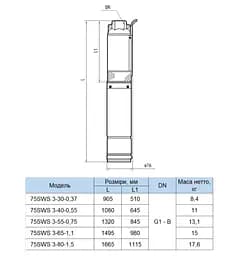 Свердловинний насос Насоси+Обладнання 75SWS 3-55-0,75 - мініатюра 3