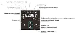 Насосна станція SHIMGE PX804-E - мініатюра 2