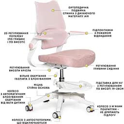 Дитяче крісло Mealux Fantasy Air KP (Y-608 KP) - мініатюра 3