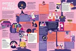Книга-мандрівка. Нескорені - мініатюра 8