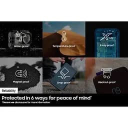 Карта пам'яті Samsung 512GB microSDXC class 10 UHS-I U3 V30 Pro Plus (MB-MD512SB/WW) - мініатюра 6