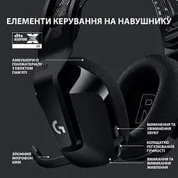 Бездротова ігрова гарнітура з підсвічуванням Logitech G733 Wireless LIGHTSPEED RGB (981-000864) чорна - мініатюра 5