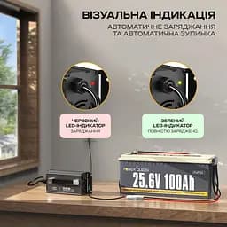 Зарядний пристрій для акумуляторних батарей LiFePO4 29.2V/20A Power Queen P24V20A-BCHA-MINI-X (44-00530) - мініатюра 6
