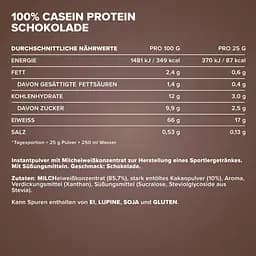 Протеїн IronMaxx 100% Casein Protein Шоколад 400 г - мініатюра 5